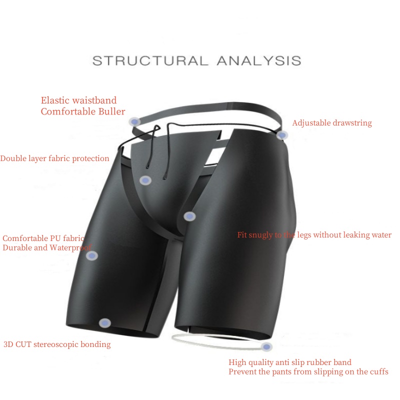 Men Boxers Shorts Silicone PU  - đánh giá và giá Pouch Boxer Pouch