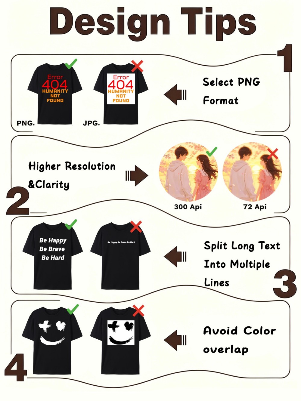Personalization Custom Sleevel - đánh giá và giá T Shirt Tight Fit