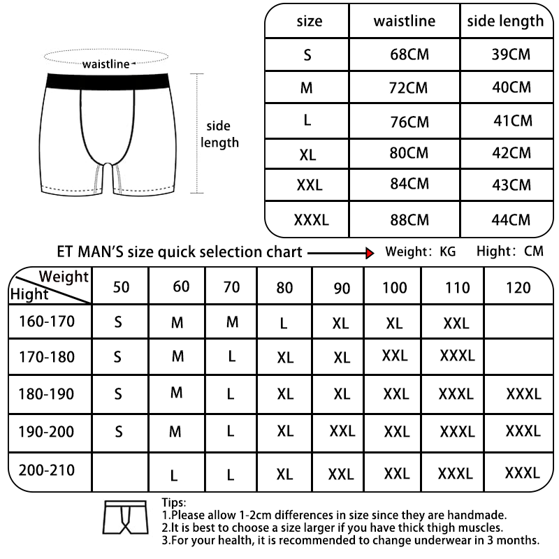 ETHIKA sexy tоy mens Men's pan - đánh giá và giá Boxer Brief Pack Cotton