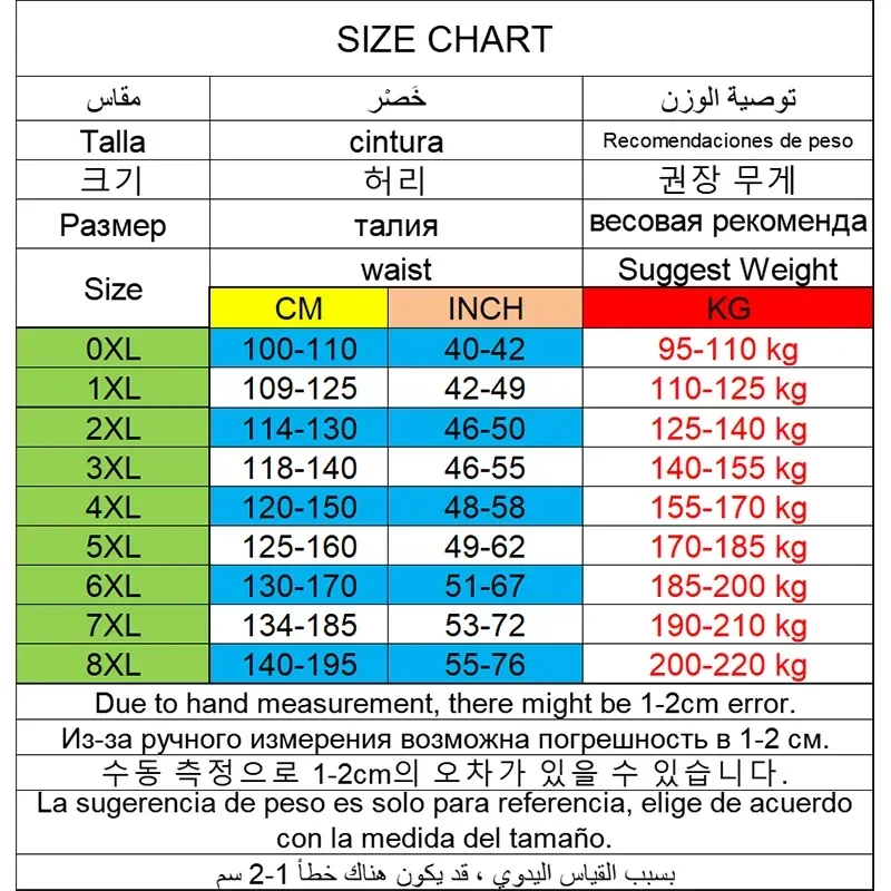 3pcs Men's Cotton Underwear Bo - đánh giá và giá Boxer Brief Pack Cotton